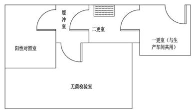 图1为该公司原有无菌检测间布局图,其仅有无菌检测室